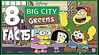 Big City Greens the Movie Spacecation  End Credits BONUS Scenes  disneychannel [upl. by Dannye]