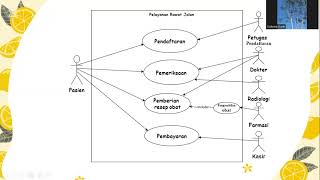 USE CASE DIAGRAM [upl. by Wolram598]