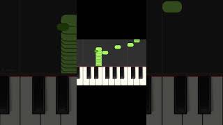 Rush E Piano Tutorial Video shots rush piano [upl. by Aneeuqal]