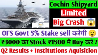 cochinship share latest news today  Cochin shipyard share latest news cochin shipyard share [upl. by Karlene127]