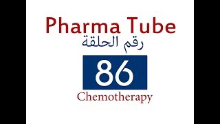 Pharma Tube  86  Chemotherapy  9  Antifungal Drugs HD [upl. by Latoniah]