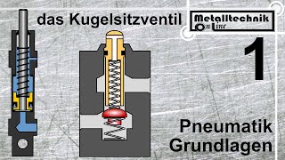 Pneumatik Grundlagen Ventile Teil 1  Aufbau des Kugelsitzventils [upl. by Millhon]