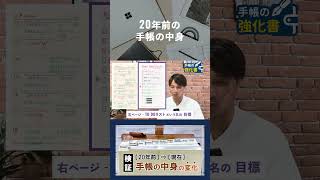 20年前の手帳の中身 手帳術 手帳会議 手帳のじかん [upl. by Eneleahs]