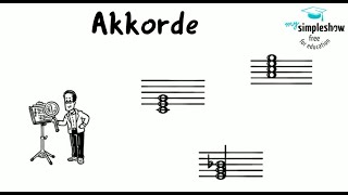 Musiktheorie Akkorde Dreiklänge Harmonien [upl. by Dacy]