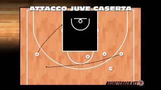 Basket Coach attacco Juve Caserta [upl. by Annaillil611]