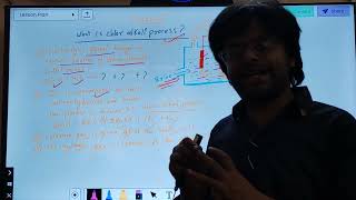 class 10 chloralkali process gaurav tyagi [upl. by Znarf]