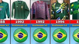 Brazil goalkeeper Jersey evolution [upl. by Saba]