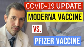 Coronavirus Update 117 Moderna vs Pfizer COVID 19 Vaccine mRNA vaccines [upl. by Carson143]