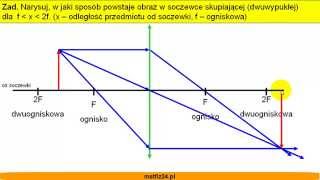 Soczewka skupiająca i obraz w soczewce  Zadanie  Matfiz24pl [upl. by Fusco506]