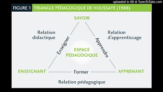 Didactique VS pédagogie [upl. by Kosiur]