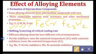 Alloy Steel Part 2 Effect of Alloying Elements [upl. by Nodnarg]