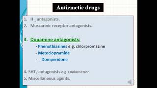 Emetics and antiemeticsPharmacology Lecture [upl. by Eloise]