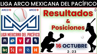 Resultados y Tabla de Posiciones en la Liga ARCO Mexicana del Pacífico  LMP  Béisbol de Invierno [upl. by Eki]