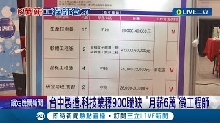 開出六萬薪水找人才 台中製造業科技業釋出900職缺 跨業別求職也歡迎 缺工渴才quot遞件就談quot｜記者 張峻棟 邱瑞揚│【LIVE大現場】20230707│三立新聞台 [upl. by Enilada669]