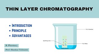 Thin Layer Chromatography TLC Introduction।Principle।Advantages Over Paper Chromatography Hindi [upl. by Nrevel]