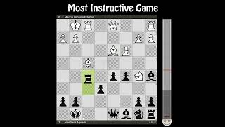 Martin Ortueta Esteban  Jose Sanz Aguado  Madrid chessbuddies 🔴 Most Instructive chessgame [upl. by Sherry]