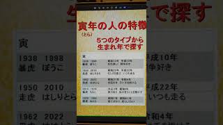 （迷ったら 聞いてみて）あなたの干支 ６０種類の干支 寅年 干支解説 寅年の特徴 干支は６０種類あり 各干支に５種類ずつあります ご自分の干支と特徴を確認してみましょう 和楽堂 鳳峯 [upl. by Shien]