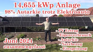 PV Auswertung Juni 2024  14 kWp PV  10 kWh Akku [upl. by Harberd]