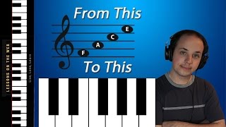 Reading Treble Clef and Bass Clef Notes and Find Them On Piano  Learn to Play Piano Lesson 4 [upl. by Ahtamat]