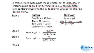 Water Treatment Math  Chlorine Dose Calculation [upl. by Lesab]