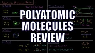 Quantum Chemistry 110  Polyatomic Molecules Review [upl. by Stanford909]