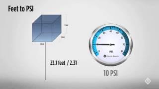 How to Convert Feet to PSI [upl. by Hike635]