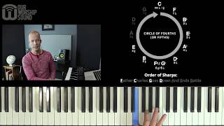 The best music theory shortcut [upl. by Nellda254]