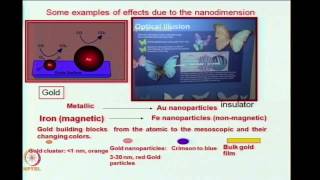 Mod01 Lec01 Introduction to Nanotechnology [upl. by Salvador640]