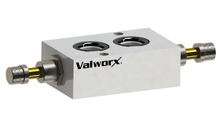 Valworx 5296 Precision Speed Controller for Air Actuated Valves [upl. by Stanly]