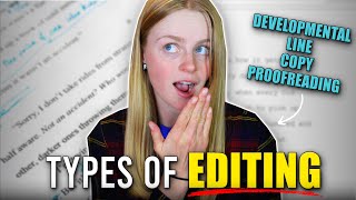 4 Types of Book Editing  Which one should you get [upl. by Eednim]