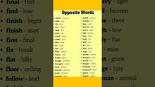 Opposite wordsopposite words for kids opposite shortsvideo [upl. by Helyn]