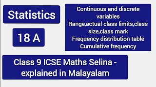 Statistics  ICSE Maths Class 9 Selina Chapter 18 A [upl. by Zoara751]