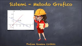 Sistemi lineari  Risoluzione con Metodo Grafico [upl. by Vullo]