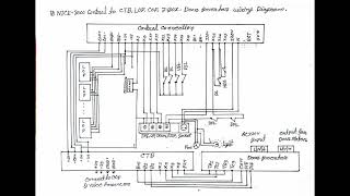 NICE3000 control CTBLOPCOPJBox Door Inverter wiring diagram [upl. by Aimik870]