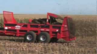 Kuhn Knight ProPush Manure Spreaders [upl. by Fabrin576]