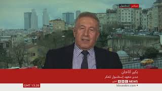 Türkiye’nin Kırmızı Çizgileri Suriye Kürt Milisleri ve İran’ın Rolü  Bekir Atacan  BBC ARABIC [upl. by Norrahs]