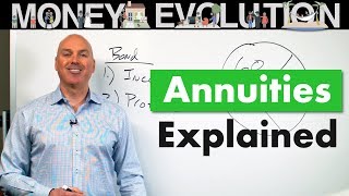 Introduction To Annuities 2019 [upl. by Barrie290]