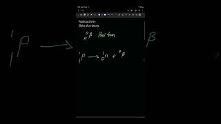 Radioactivity Beta plus decay Positron DineshNayalClasses [upl. by Lanna]