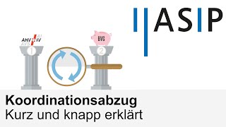 2 Säule kurz und knapp – Was ist der Koordinationsabzug [upl. by Euqinotna]