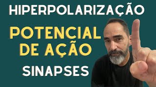 Potencial de Ação Hiperpolarização [upl. by Tol]