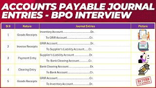 Accounts Payable Interview Question and Answer  P2P Journal Entries For JOB Interview  BPO Part 2 [upl. by Noslrac445]