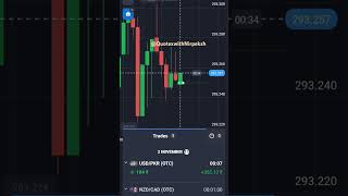 Profit book quotex otc trade market trader market trader forex [upl. by Naitirb842]