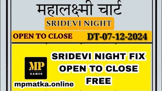 07122024 Sridevi Night Chart Today Sridevi night Matka Result Sridevi night Satta Matka Guessing [upl. by Anitac]