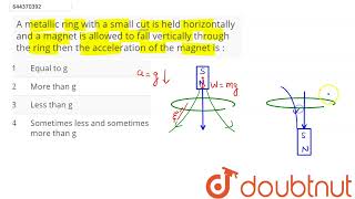 A metallic ring with a small cut is held horizontally and a magnet is allowed to fall vertically [upl. by Leahicm]