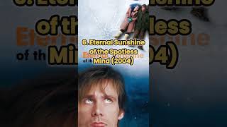 Top 10 Mind Bending Movies viralvideo movie film mindfulness mindblowing mindbending trending [upl. by Asihtal]