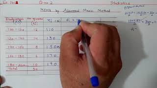 Ex141 Q2 Mean by ASSUMED MEAN METHOD  Statistics  Ncert Maths Class 10  Cbse [upl. by Gerius]