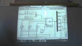 SimPowerSystems Part XIV Three Phase Controlled Rectifier Part D 20112013 [upl. by Grover346]