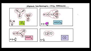 Wiązanie koordynacyjne wzory elektronowe [upl. by Nylirehs]