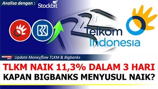 Ini Alasan Saham TLKM di Tahun 2024 Naik Tinggi Kapan Saham BBRI BBNI BMRI amp BBCA Menyusul Uptrend [upl. by Rodie]