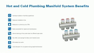 Emmeti Product amp Systems Overview [upl. by Ecienal]